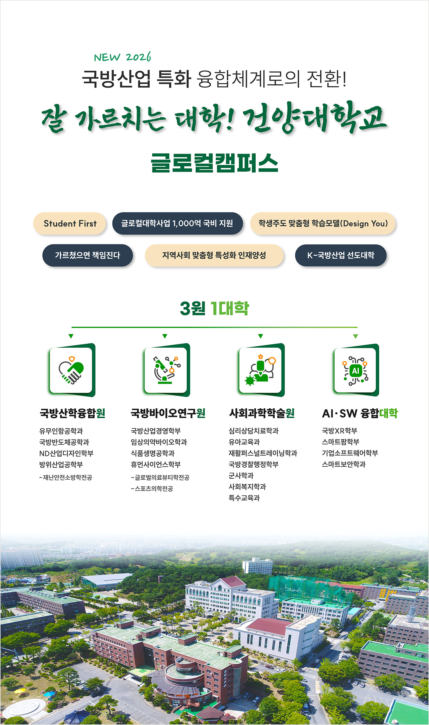 NEW 2026 글로컬캠퍼스:3원 1대학